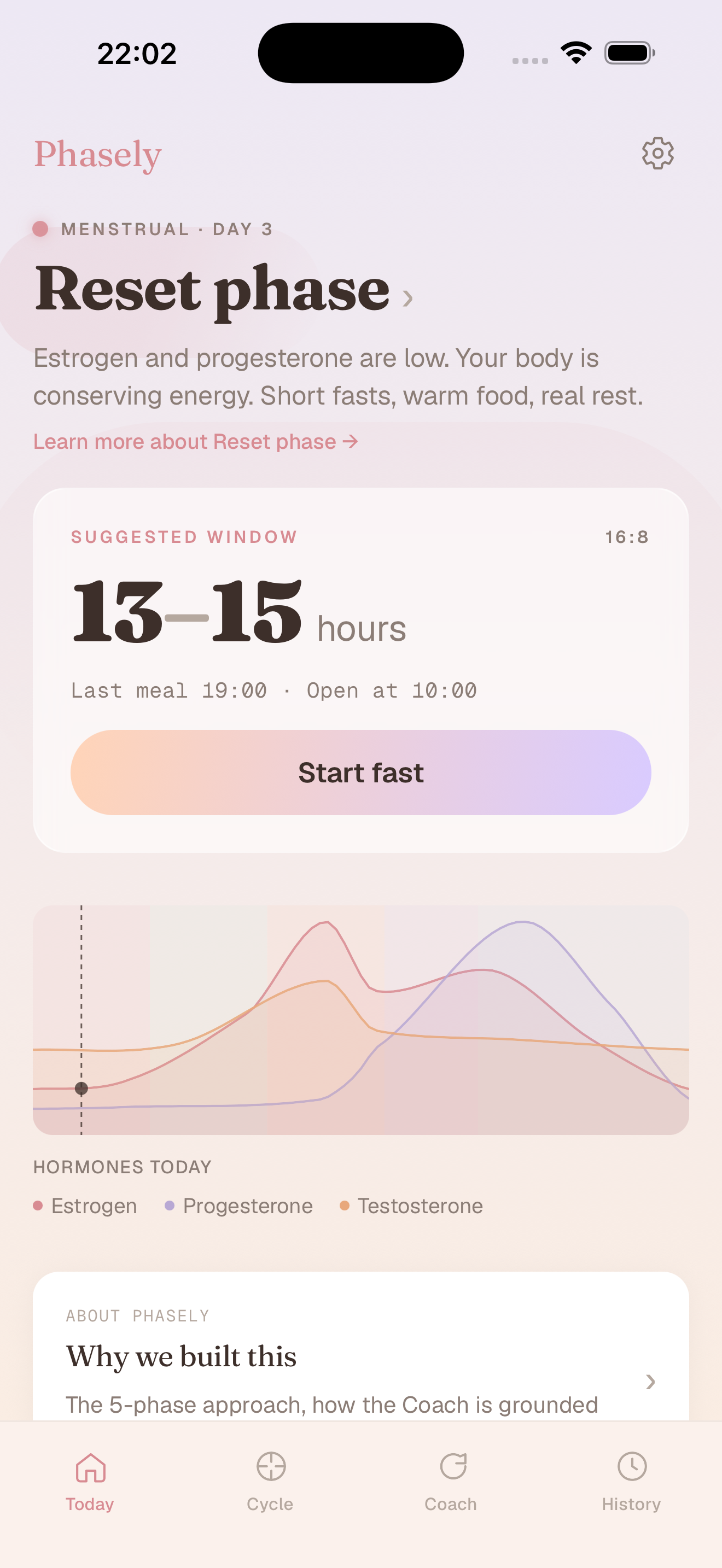 Phasely Today screen showing the current cycle phase, suggested fasting window, and hormone curve